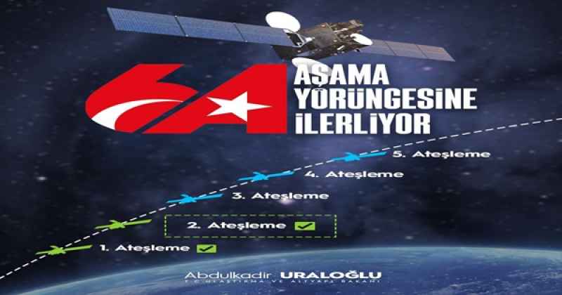 BAKAN URALOĞLU AÇIKLADI: TÜRKSAT 6A’DA 2. ATEŞLEME SÜRECİ BAŞLADI