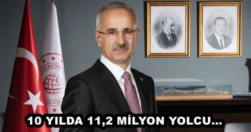 TÜRKİYE-AZERBAYCAN GEÇİŞ BELGESİ KOTASI 100 BİN'E YÜKSELDİ