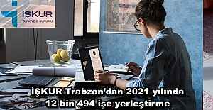 İŞKUR Trabzon’dan 2021 yılında 12 bin 494 işe yerleştirme