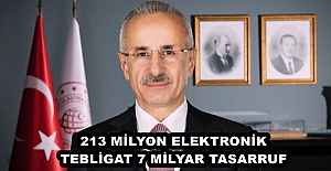 213 MİLYON ELEKTRONİK TEBLİGAT 7...