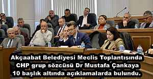 Akçaabat Belediyesi Meclis Toplantısında CHP grup sözcüsü Dr Mustafa Çankaya 10 başlık altında açıklamalarda bulundu.