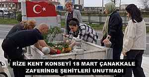 RİZE KENT KONSEYİ 18 MART ÇANAKKALE ZAFERİNDE ŞEHİTLERİ UNUTMADI