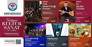 BÜYÜKŞEHİR’DE KÜLTÜR VE SANAT ŞÖLENİ SÜRÜYOR