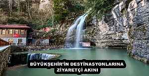 BÜYÜKŞEHİR’İN DESTİNASYONLARINA ZİYARETÇİ AKINI