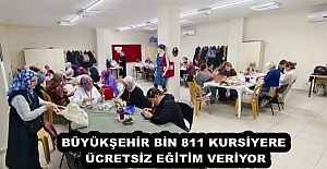 BÜYÜKŞEHİR BİN 811 KURSİYERE ÜCRETSİZ EĞİTİM VERİYOR