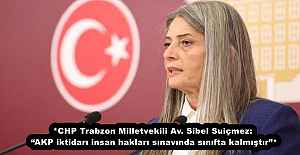 *CHP Trabzon Milletvekili Av. Sibel Suiçmez: “AKP iktidarı insan hakları sınavında sınıfta kalmıştır”*