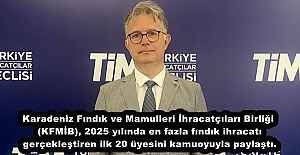 Karadeniz Fındık ve Mamulleri İhracatçıları Birliği (KFMİB), 2025 yılında en fazla fındık ihracatı gerçekleştiren ilk 20 üyesini kamuoyuyla paylaştı.