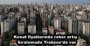 Konut fiyatlarında rekor artış  Sıralamada Trabzon'da var