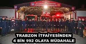 TRABZON İTFAİYESİNDEN 4 BİN 992 OLAYA MÜDAHALE