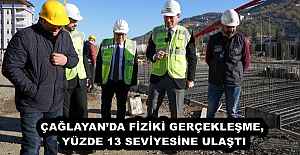 ÇAĞLAYAN’DA FİZİKİ GERÇEKLEŞME, YÜZDE 13 SEVİYESİNE ULAŞTI