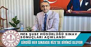 RİZE’DE GELENEĞİN ADI DEĞİŞMEDİ,YEKTA HOCA REKORA DOYMUYOR
