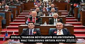 ZORLU, TRABZON BÜYÜKŞEHİR BELEDİYESİ’NİN MALİ TABLOSUNU ORTAYA KOYDU