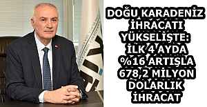 DOĞU KARADENİZ İHRACATI YÜKSELİŞTE: İLK 4 AYDA %16 ARTIŞLA 678,2 MİLYON DOLARLIK İHRACAT