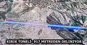 KIRIK TÜNELİ- 917 METREDEN DELİNİYOR