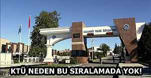 KTÜ NEDEN BU SIRALAMADA YOK!
