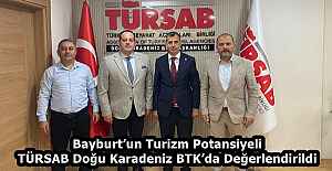 Bayburtun Turizm Potansiyeli TÜRSAB...