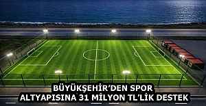 BÜYÜKŞEHİR’DEN SPOR ALTYAPISINA 31 MİLYON TL’LİK DESTEK