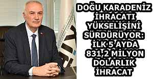 DOĞU KARADENİZ İHRACATI YÜKSELİŞİNİ SÜRDÜRÜYOR: İLK 5 AYDA 831,2 MİLYON DOLARLIK İHRACAT