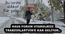 HAVA FORUM UYARDI;RİZE,TRABZON,ARTVİN’E KAR GELİYOR..