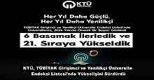 KTÜ, TÜBİTAK Girişimci ve Yenilikçi Üniversite Endeksi Listesi'nde Yükselişini Sürdürdü