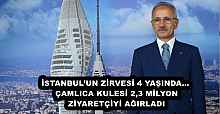 İSTANBUL’UN ZİRVESİ 4 YAŞINDA… ÇAMLICA KULESİ 2,3 MİLYON ZİYARETÇİYİ AĞIRLADI 
