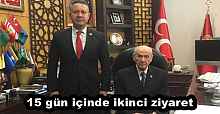 15 gün içinde ikinci ziyaret 
