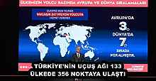 TÜRKİYE’NİN UÇUŞ AĞI 133 ÜLKEDE 356 NOKTAYA ULAŞTI