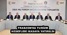 TRABZON’DA TURİZM HEDEFLERİ MASAYA YATIRILDI