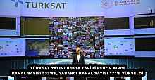 TÜRKSAT YAYINCILIKTA TARİHİ REKOR KIRDI KANAL SAYISI 532’YE, YABANCI KANAL SAYISI 171’E YÜKSELDİ
