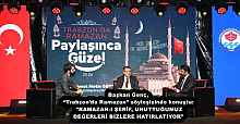 Başkan Genç, “Trabzon’da Ramazan” söyleşisinde konuştu: "RAMAZAN-I ŞERİF, UNUTTUĞUMUZ DEĞERLERİ BİZLERE HATIRLATIYOR"