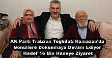 AK Parti Trabzon Teşkilatı Ramazan’da Gönüllere Dokunmaya Devam Ediyor  Hedef 16 Bin Haneye Ziyaret