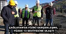 ÇAĞLAYAN’DA FİZİKİ GERÇEKLEŞME, YÜZDE 13 SEVİYESİNE ULAŞTI