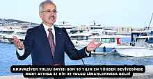 KRUVAZİYER YOLCU SAYISI SON 16 YILIN EN YÜKSEK SEVİYESİNDE MART AYINDA 41 BİN 39 YOLCU LİMANLARIMIZA GELDİ