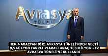 HER 4 ARAÇTAN BİRİ AVRASYA TÜNELİ’NDEN GEÇTİ  9,5 MİLYON FARKLI PLAKALI ARAÇ 180 MİLYON KEZ AVRASYA TÜNELİ’Nİ KULLANDI