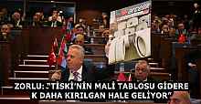 ZORLU: “TİSKİ’NİN MALİ TABLOSU GİDEREK DAHA KIRILGAN HALE GELİYOR”