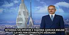 İSTANBUL’UN ZİRVESİ 5 YAŞINDA ÇAMLICA KULESİ 2,8 MİLYON ZİYARETÇİYİ AĞIRLADI
