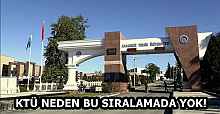 KTÜ NEDEN BU SIRALAMADA YOK!