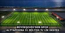 BÜYÜKŞEHİR’DEN SPOR ALTYAPISINA 31 MİLYON TL’LİK DESTEK