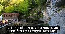 BÜYÜKŞEHİR’İN TURİZM NOKTALARI 131 BİN ZİYARETÇİYİ AĞIRLADI