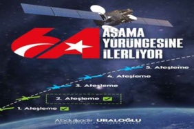 bakan_uraloglu_acikladi_turksat_6ada_2_atesleme_sureci_basladi_h48184_187fc