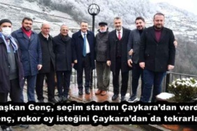 baskan_genc_secim_startini_caykaradan_verdigenc_rekor_oy_istegini_caykaradan_da_tekrarladi_h45494_7d5b1