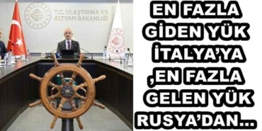 en_fazla_giden_yuk_italyayaen_fazla_gelen_yuk_rusyadan_h49403_71c2b