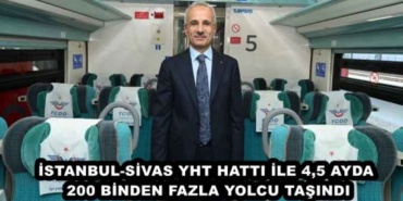 istanbul_sivas_yht_hatti_ile_45_ayda_200_binden_fazla_yolcu_tasindi_h49117_b51a2