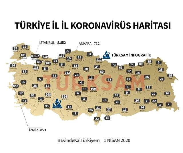 İşte illere göre koronavirüs haritası! Hangi ilde kaç vaka var? İşte illere göre koronavirüs haritası! Hangi ilde kaç vaka var?