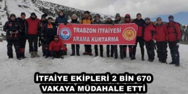 itfaiye_ekipleri_2_bin_670_vakaya_mudahale_etti_h48645_8327d