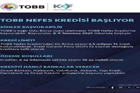 tobb_nefes_kredisi_yeniden_basliyor_7_bankaya_basvuru_yapilabilecek_h53868_b8fb2