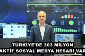 turkiyede_303_milyon_aktif_sosyal_medya_hesabi_var_h50545_a3593